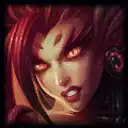 Zyra